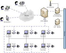 鹤岗市网络工程的发展现状与未来趋势